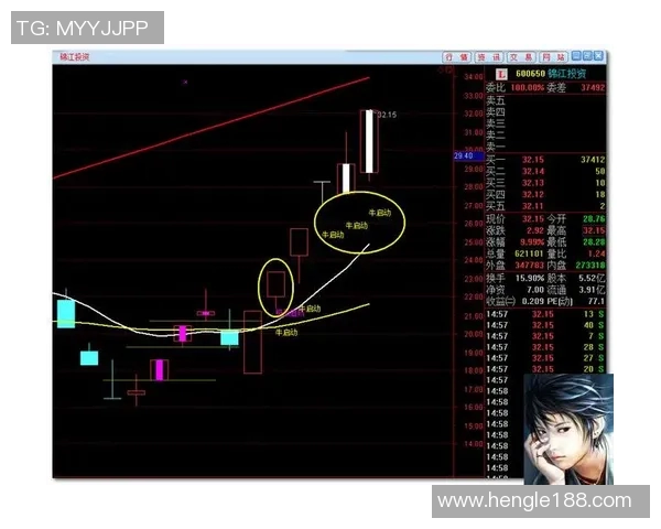 深度分析重庆篮球队反击战术的独特魅力与实战应用
