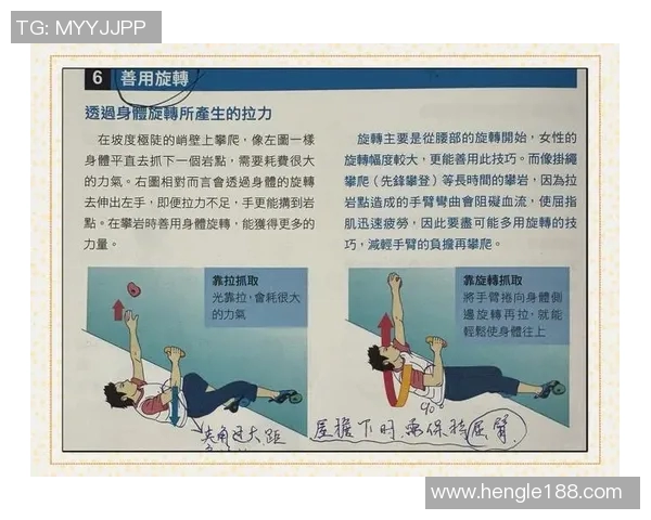 攀岩战术揭秘：深入解析北京攀岩队的防守策略与技巧